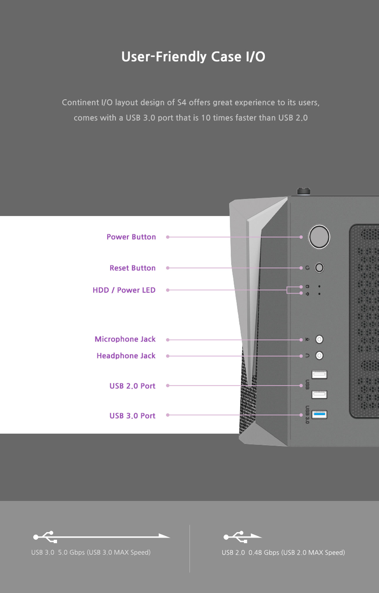 Zalman S4 Plus